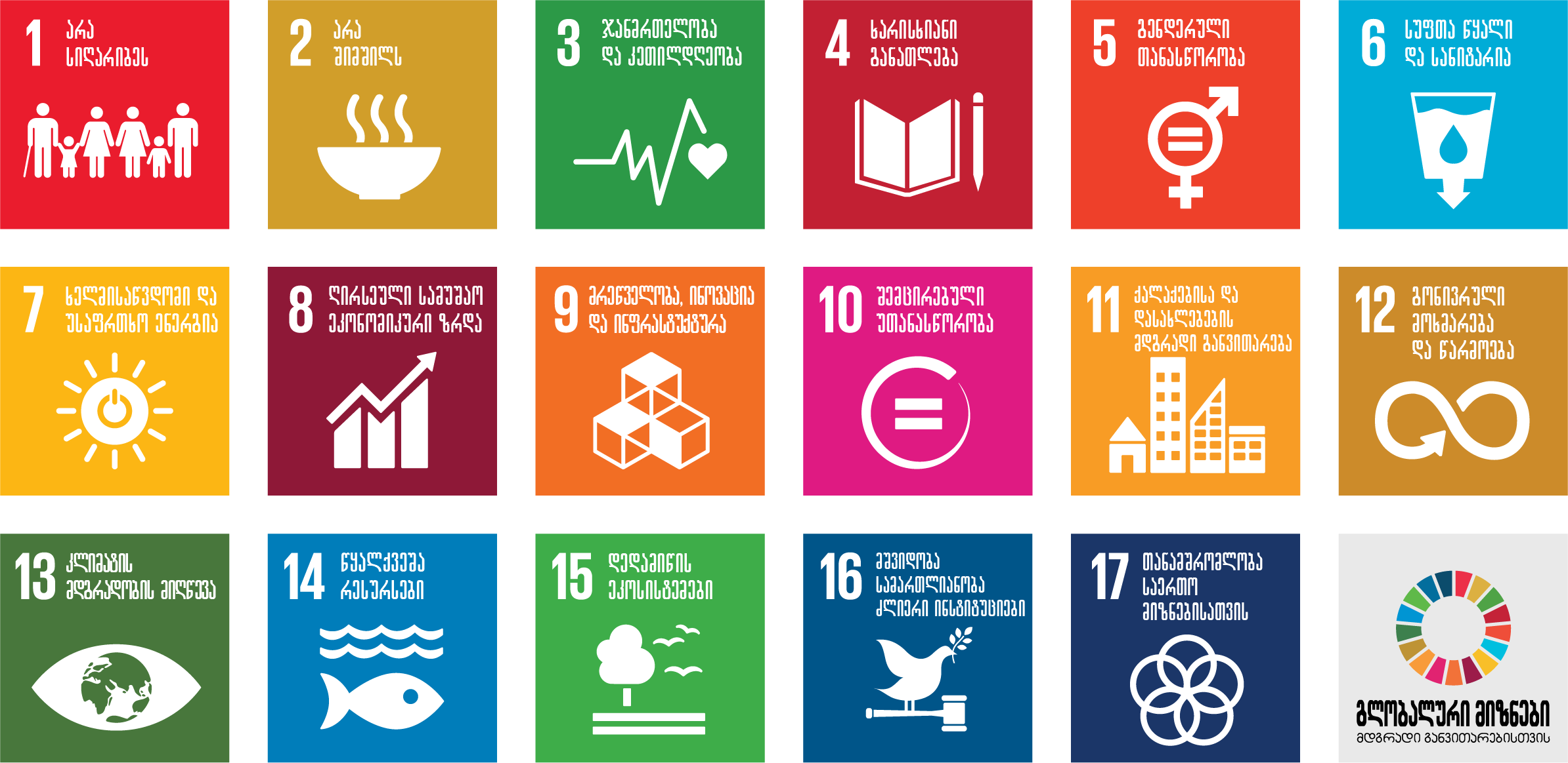 why are sustainable development goals important?